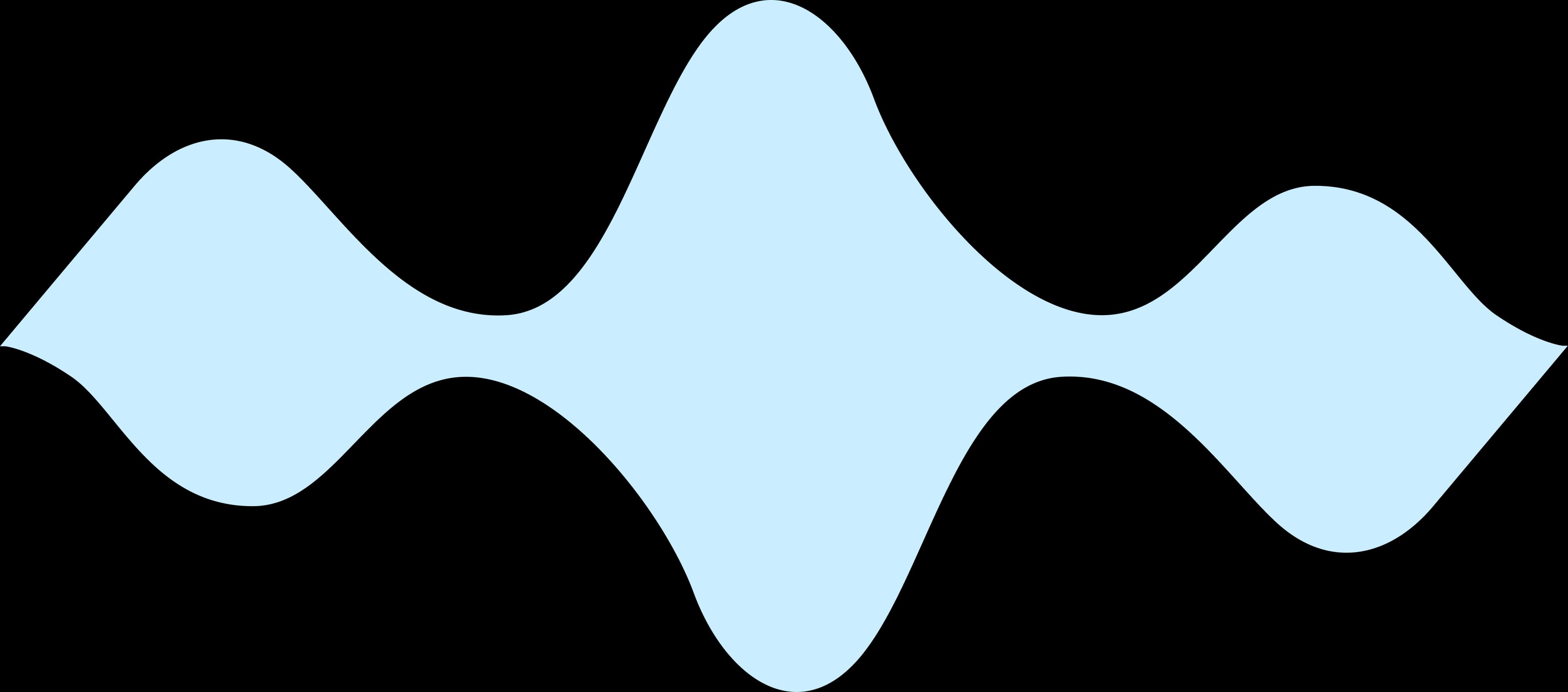 Audio waveform visualization
